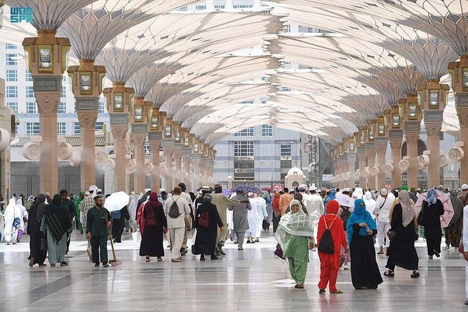Umrah Package From Chichester